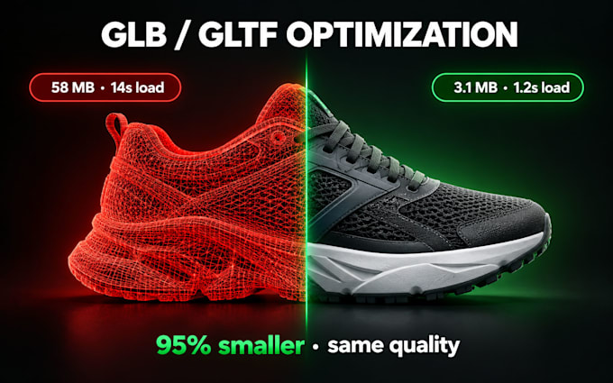 optimize and compress your glb gltf 3d model for fast website loading