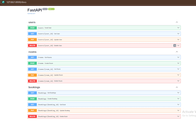 develop rest apis using python, fastapi
