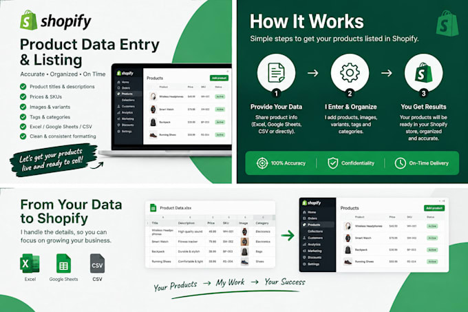 do shopify product data entry and product listing