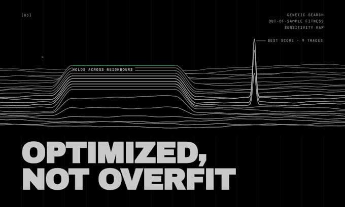 optimize your trading strategy without overfitting