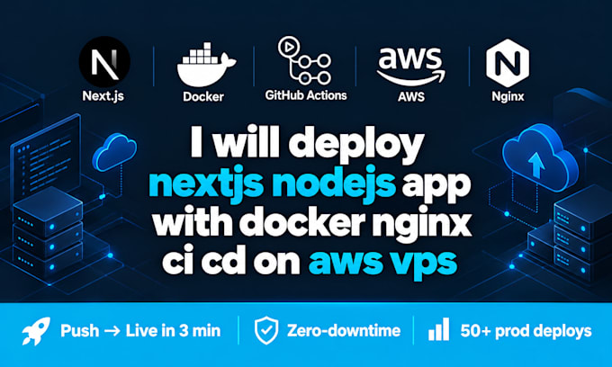 deploy nextjs nodejs app with docker nginx ci cd on aws vps