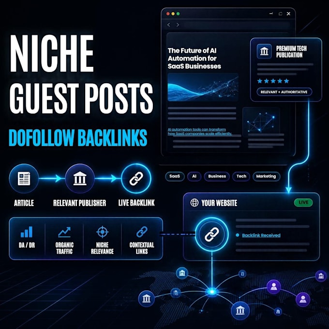 publish guest posts with dofollow backlinks