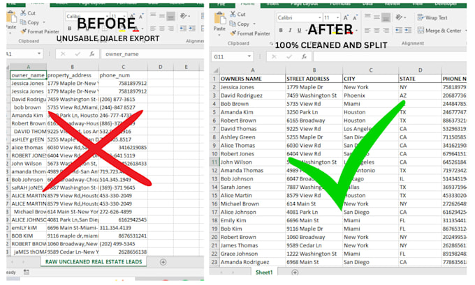 clean format, and split bulk lead sheets and database using excel, google sheets
