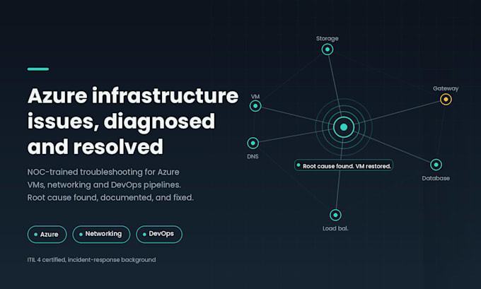troubleshoot azure vm, networking, nsg and connectivity issues, terraform issues