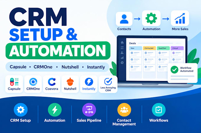 setup and automate capsule crmone coevera nutshell instantly less annoying CRM