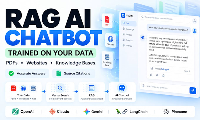 Build a custom rag ai chatbot for your business data by Deeplogiclab ...