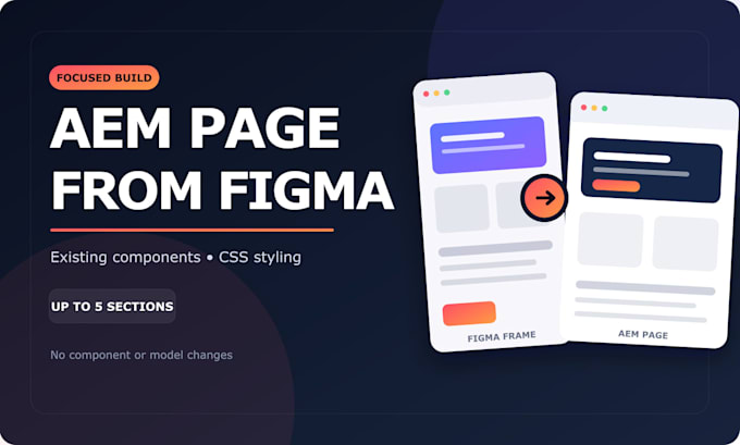 build an aem page from figma using existing components