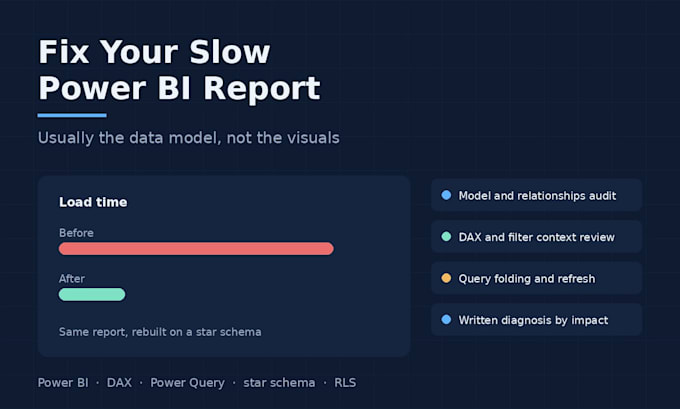fix and optimize your slow power bi report, data model and dax