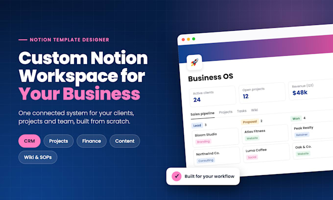 create a notion system for your business