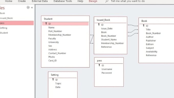 build scalable etl pipelines and data engineering solutions