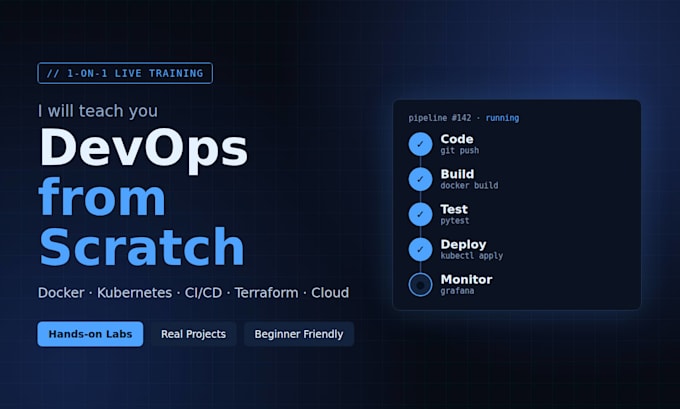 provide devops training with hands on labs