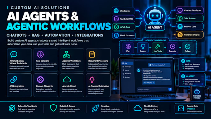 build a custom ai agent or agentic workflow