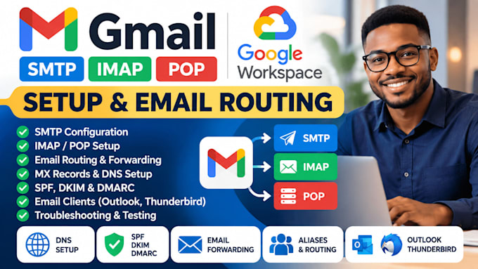 setup gmail SMTP,imap,pop,and email routing for google workspace