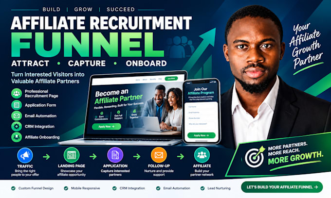 an affiliate recruitment funnel for your affiliate program
