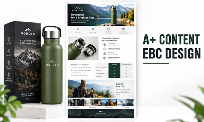 design amazon a plus content and ebc