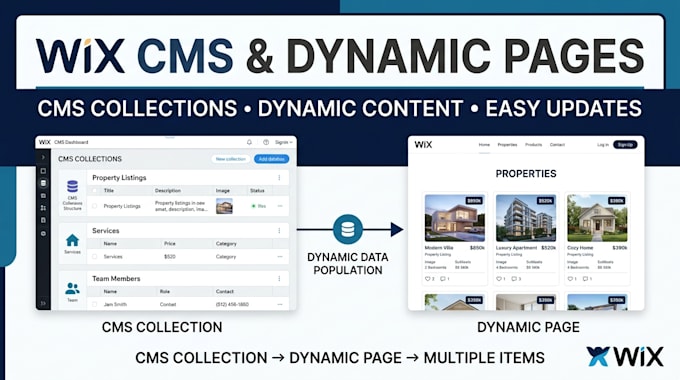 create wix cms dynamic pages and collections for your website