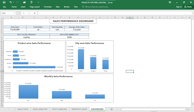 do excel data entry, formatting and data cleaning