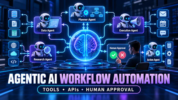 build an agentic ai workflow automation system