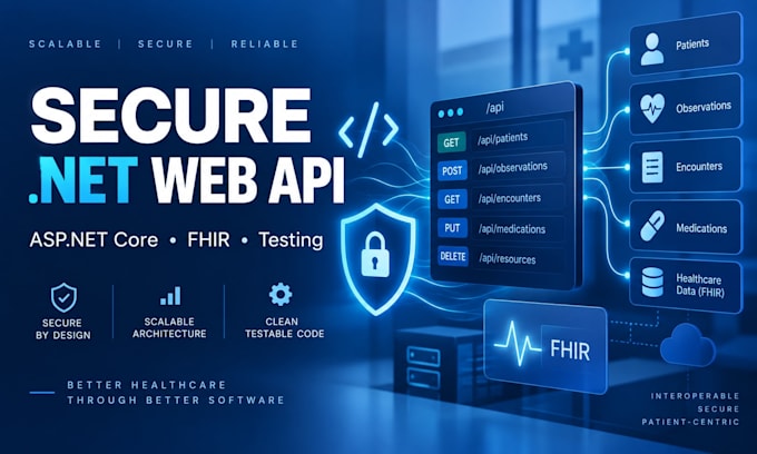 build a secure healthcare web API with asp net core