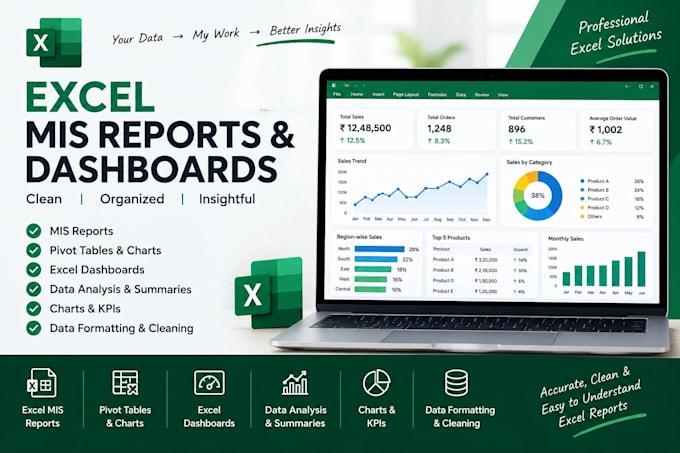 do create excel mis reports, pivot tables and data analysis