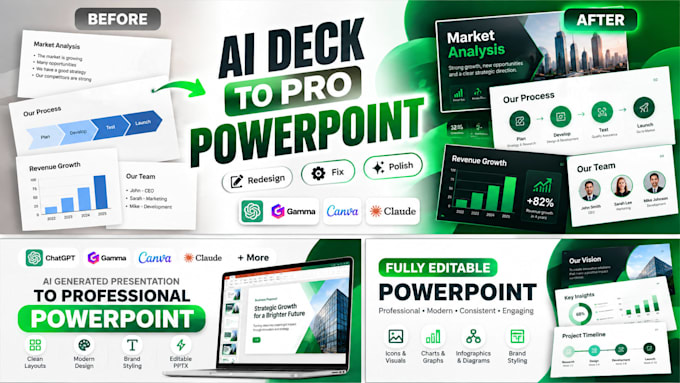 redesign your ai generated presentation into a professional powerpoint