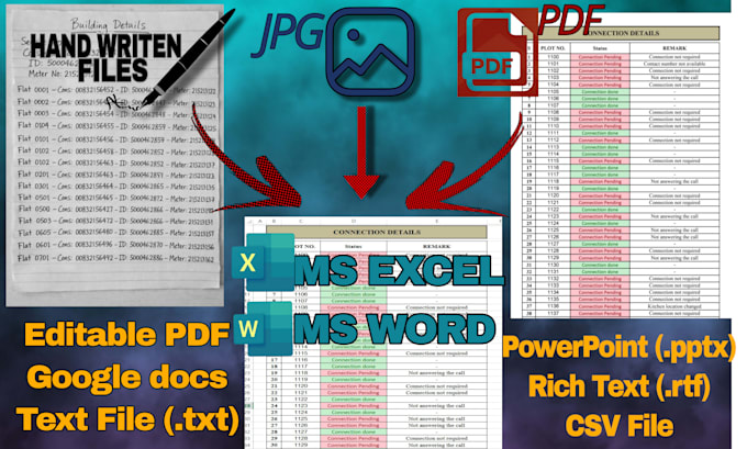 convert PDF jpg scanned documents to excel or editable word