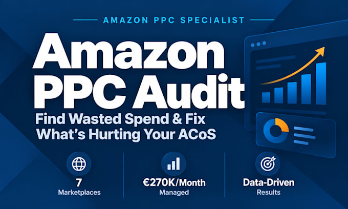 audit and optimize your amazon PPC campaigns