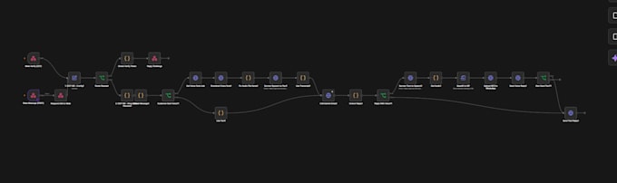 build ai automation workflows