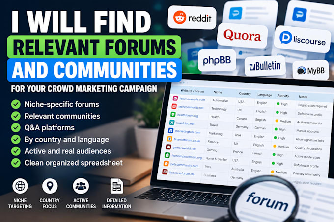 find niche relevant forums,