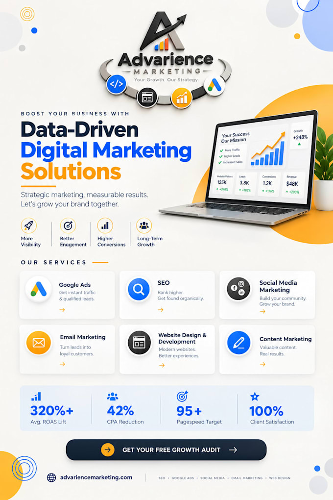 manage your google ads and website