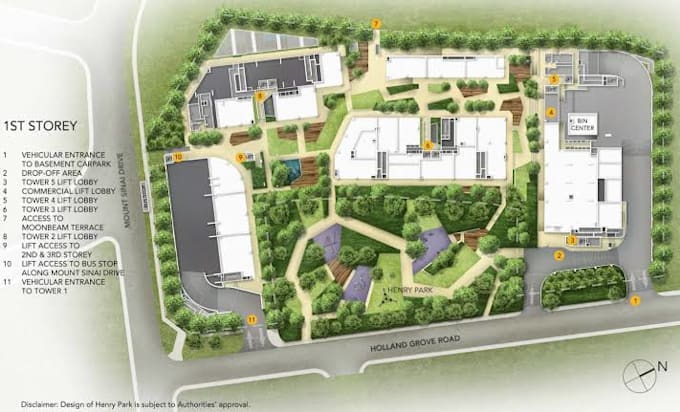render and design master site plan, landscape, and layout