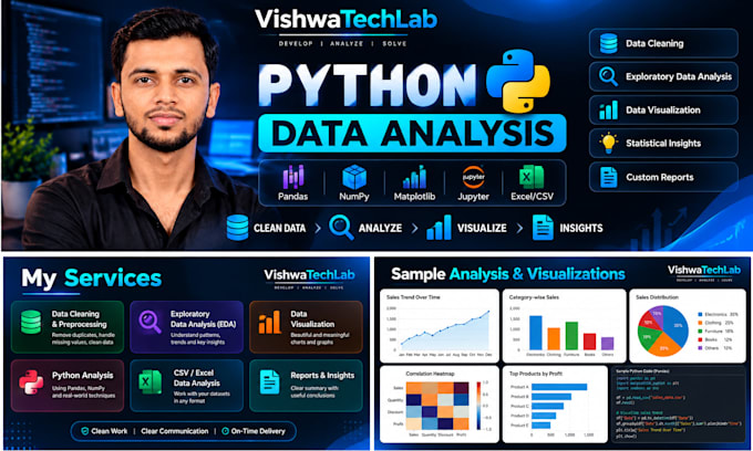 do python data analysis and data visualization