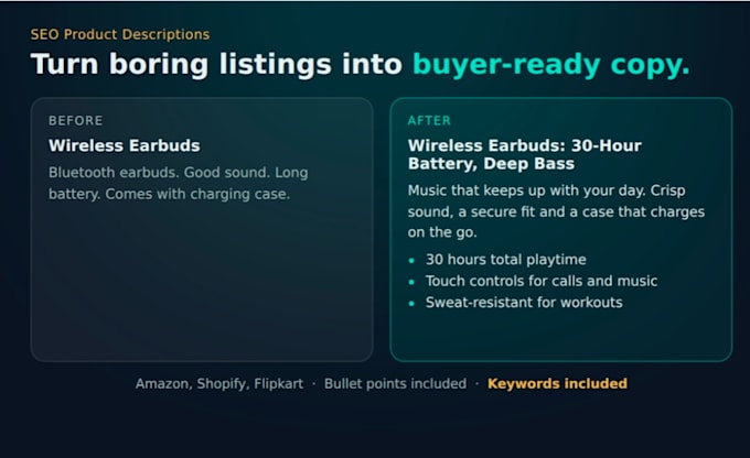 write SEO product descriptions for your amazon, shopify or etsy store