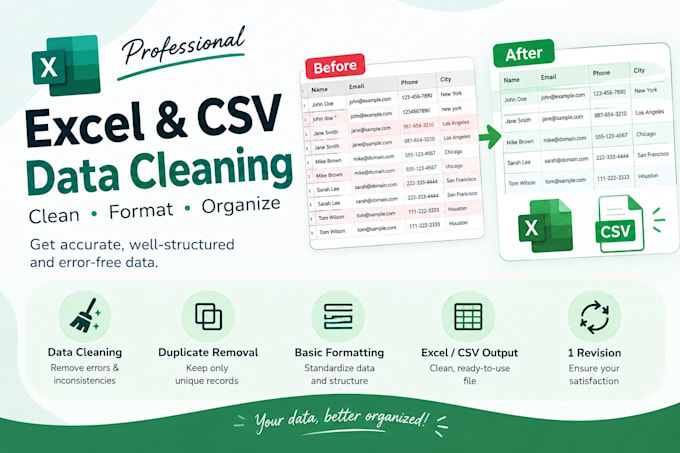 clean data and analyse