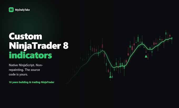 code a custom ninjatrader 8 indicator in ninjascript
