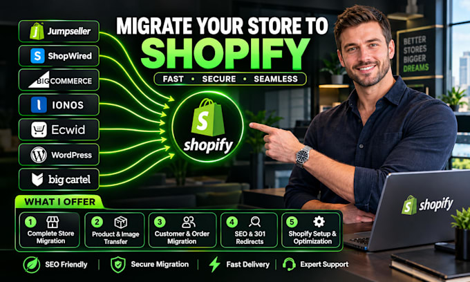 migrate to shopify jumpseller shopwired bigcommerce ionos ecwid to shopify