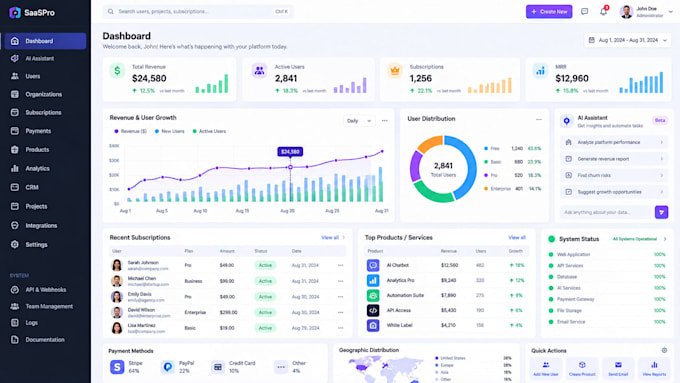 ai software developer, saas app, inventory, odoo, erp, crm, hrm, lms, ai web app