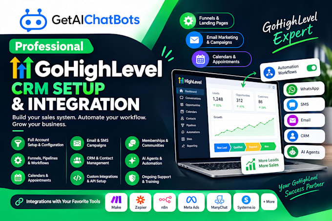 professional gohighlevel CRM setup and integration