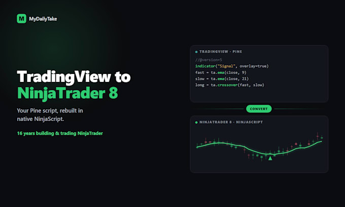 convert your tradingview pine script to ninjatrader 8