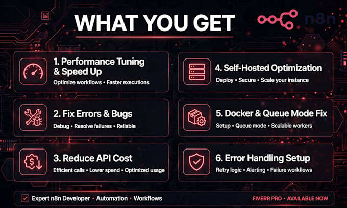 be your n8n expert to optimize debug fix jarvis ai and speed up workflows