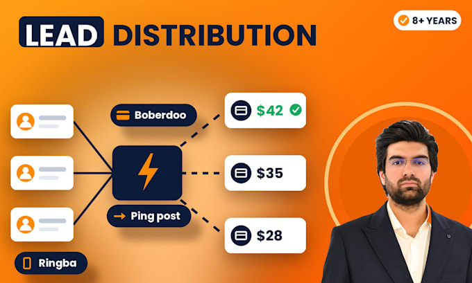 integrate boberdoo, ringba and ping post lead distribution apis