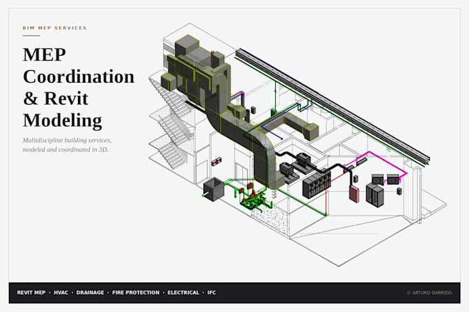 model and coordinate your mep systems in revit