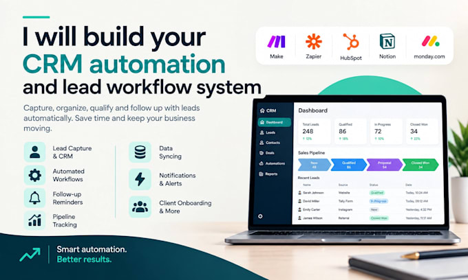 build your CRM automation and lead workflow system