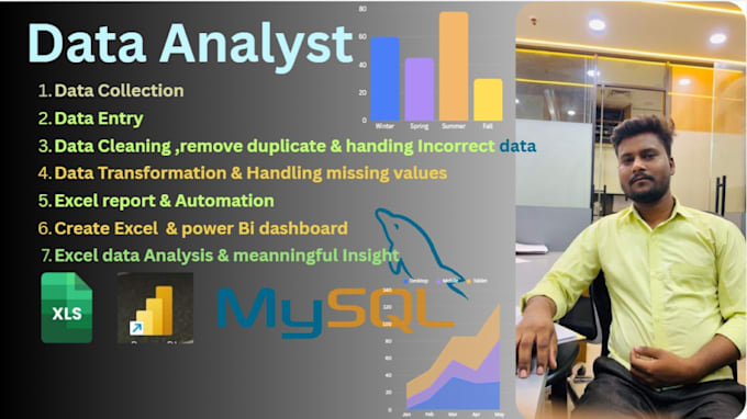 do data analysis using excel, sql, power bi and python