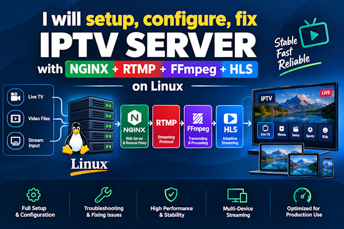 setup, configure, fix iptv server with nginx rtmp ffmpeg and hls on linux