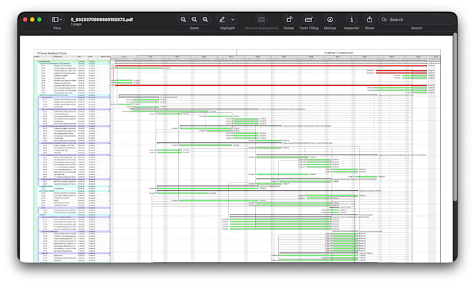 do project management, methodologies and scheduling