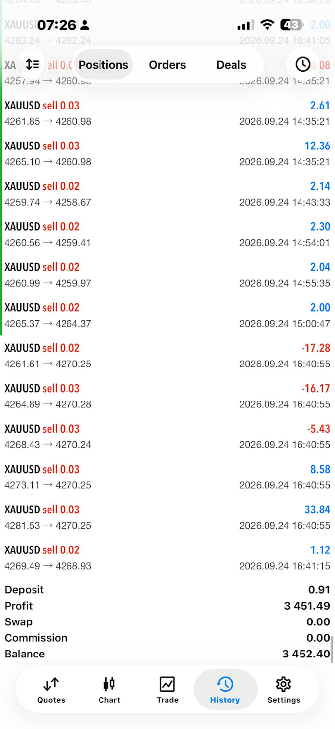 install and configure forex trading bot, forex ea, trading bot gold bot
