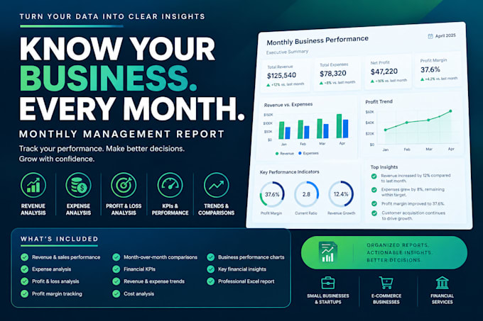 create a monthly management report to track your business performance