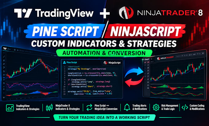code tradingview pine script and ninjatrader 8 strategies