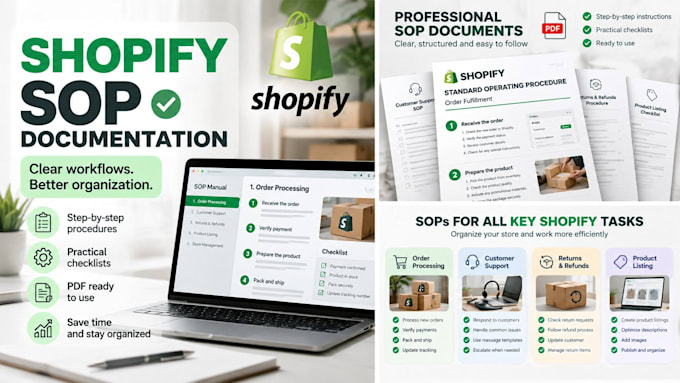 create clear sops and a procedures for your shopify store